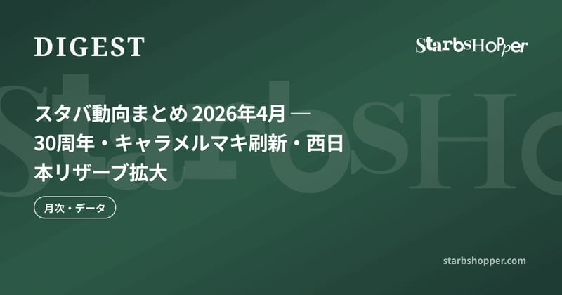 スタバ動向まとめ 2026年4月 ─ 30周年・キャラメルマキ刷新・西日本リザーブ拡大